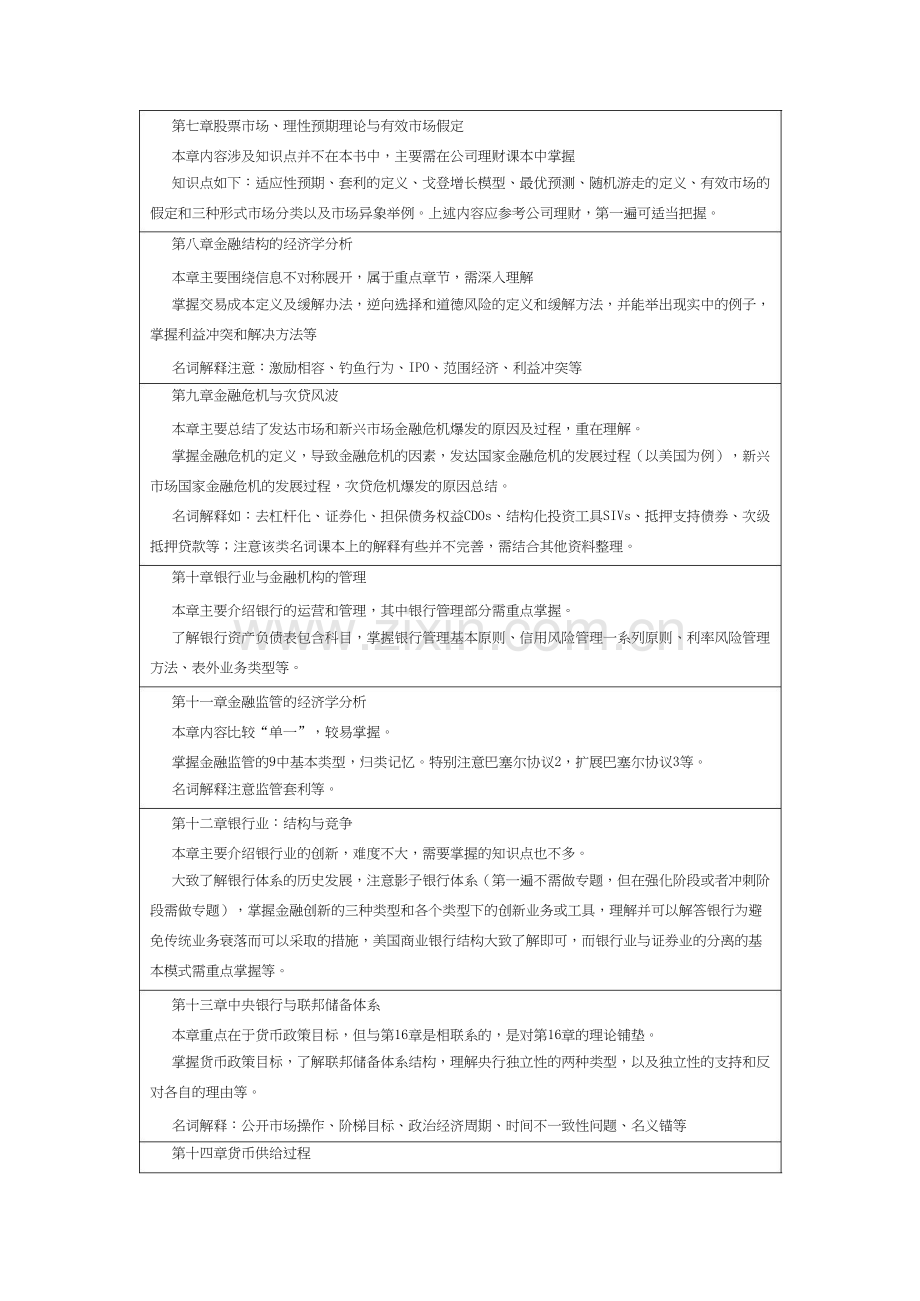 米什金货币金融学知识点.docx_第2页