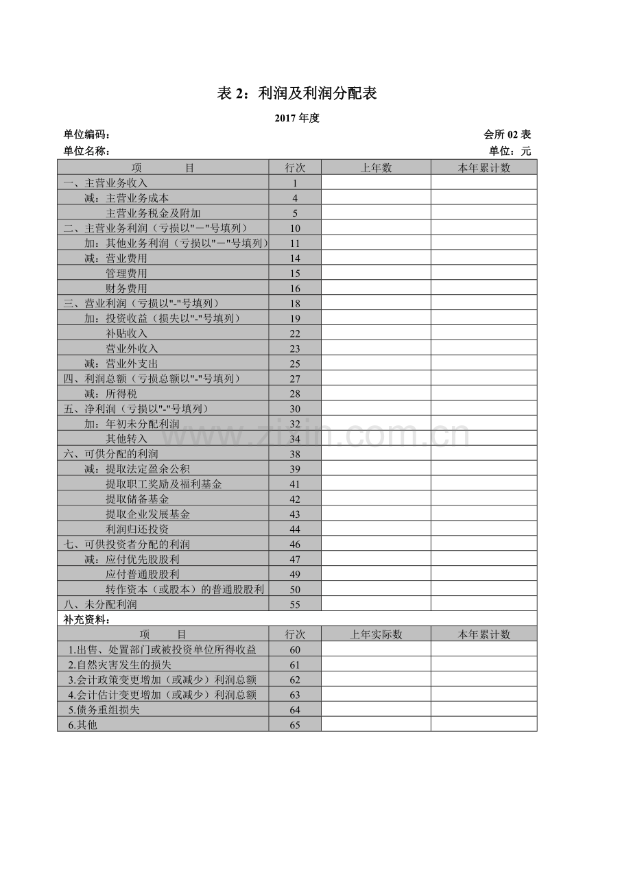 会计师事务所财务报表及审核公式.doc_第2页