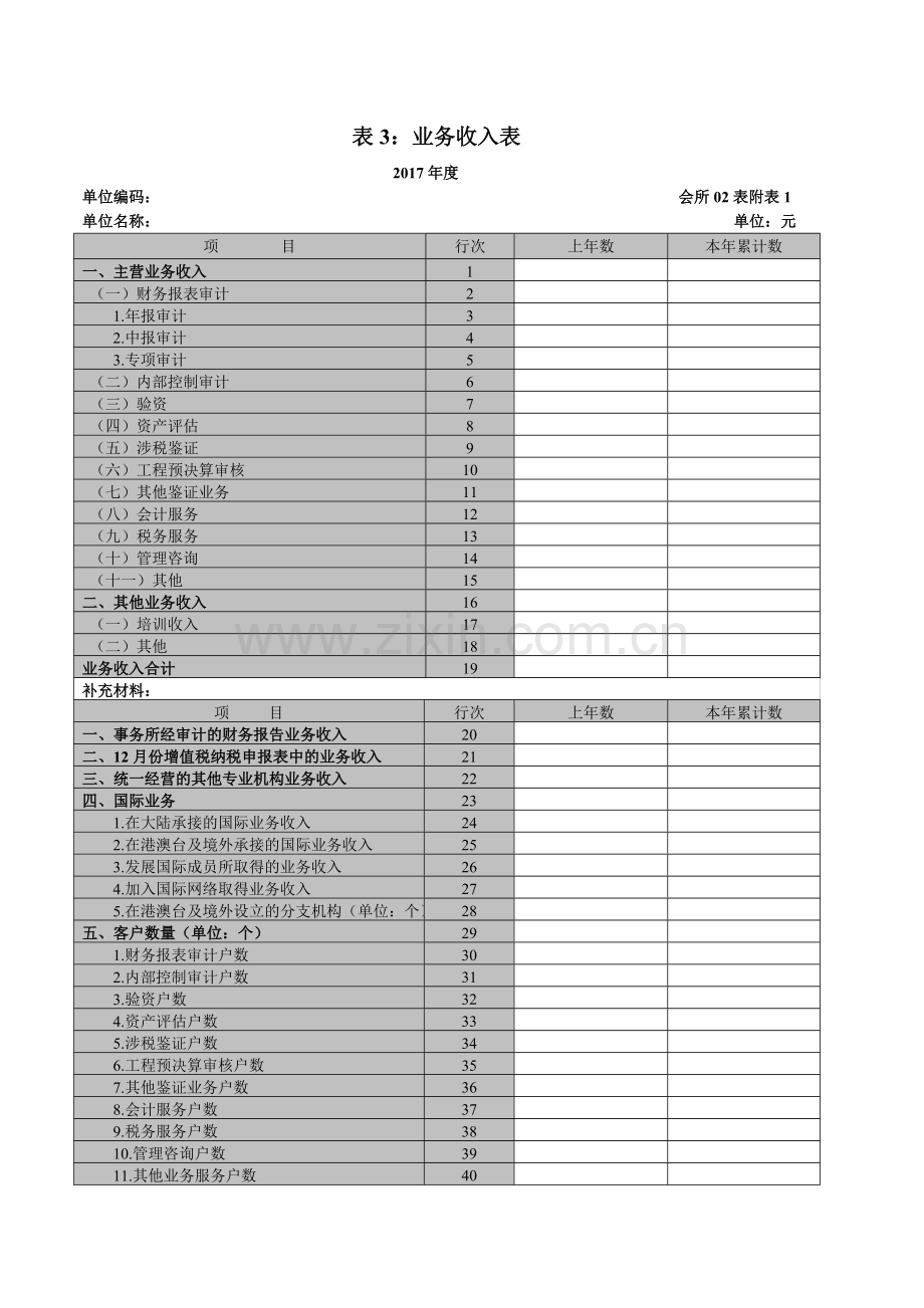 会计师事务所财务报表及审核公式.doc_第3页