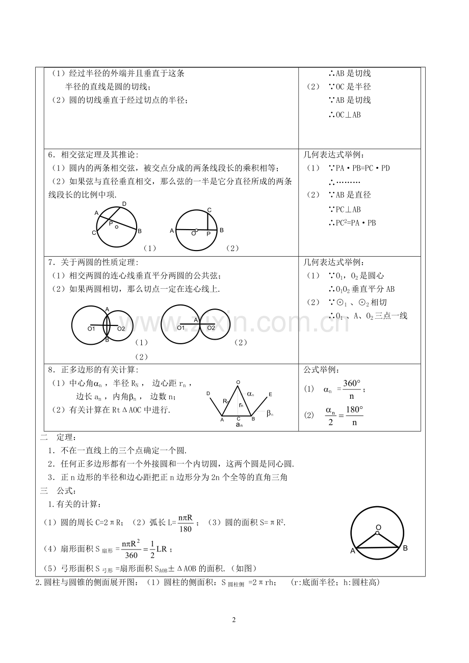 中考数学几何(圆)专题训练.pdf_第2页