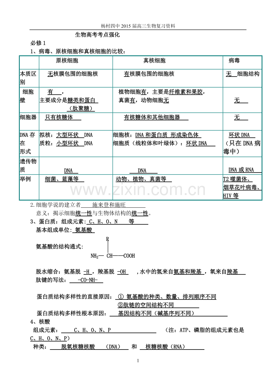 天津高三生物知识点.pdf_第1页