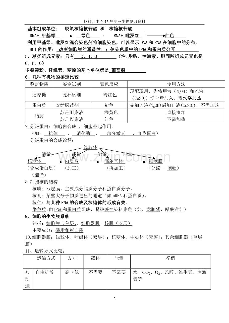 天津高三生物知识点.pdf_第2页