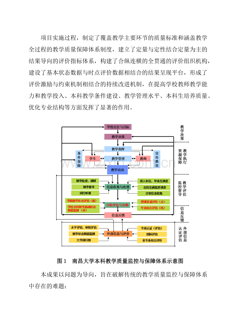 国家级教学成果奖申报书.doc_第2页