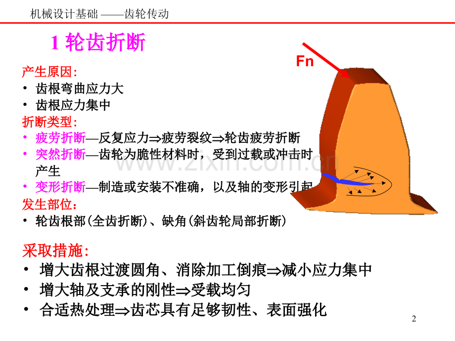 齿轮强度计算.ppt_第2页