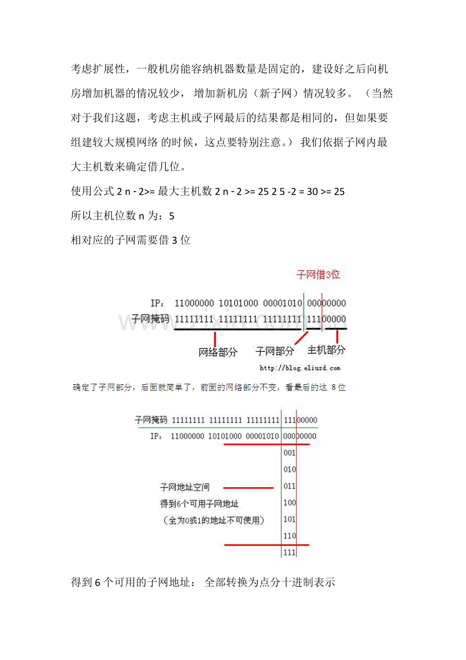 子网规划与划分实例讲解.pdf_第2页