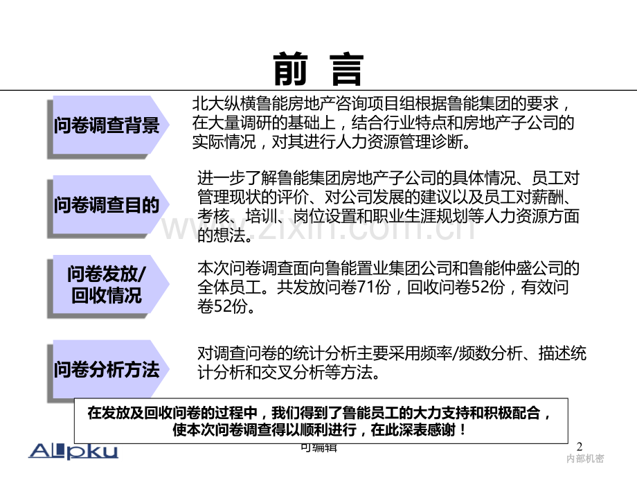 鲁能置业集团调查问卷分析报告.ppt_第2页