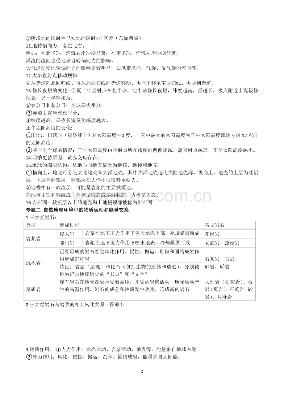 高中地理学业水平考试知识点(全).doc_第2页