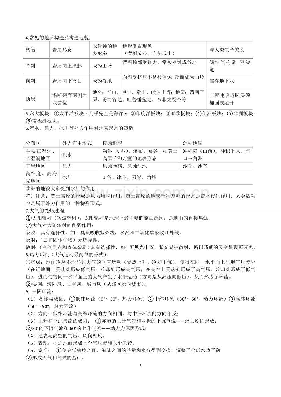 高中地理学业水平考试知识点(全).doc_第3页