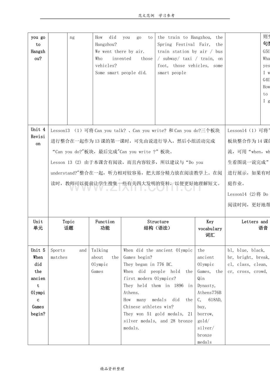 小学六年级英语(上册)知识点北京版.pdf_第2页