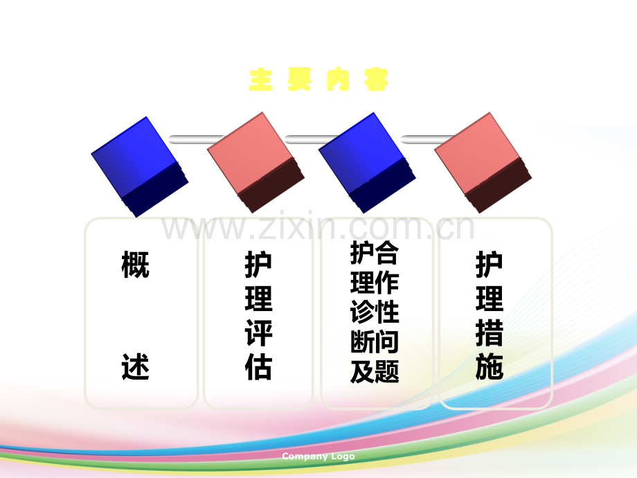 霍乱病人的护理.ppt_第3页