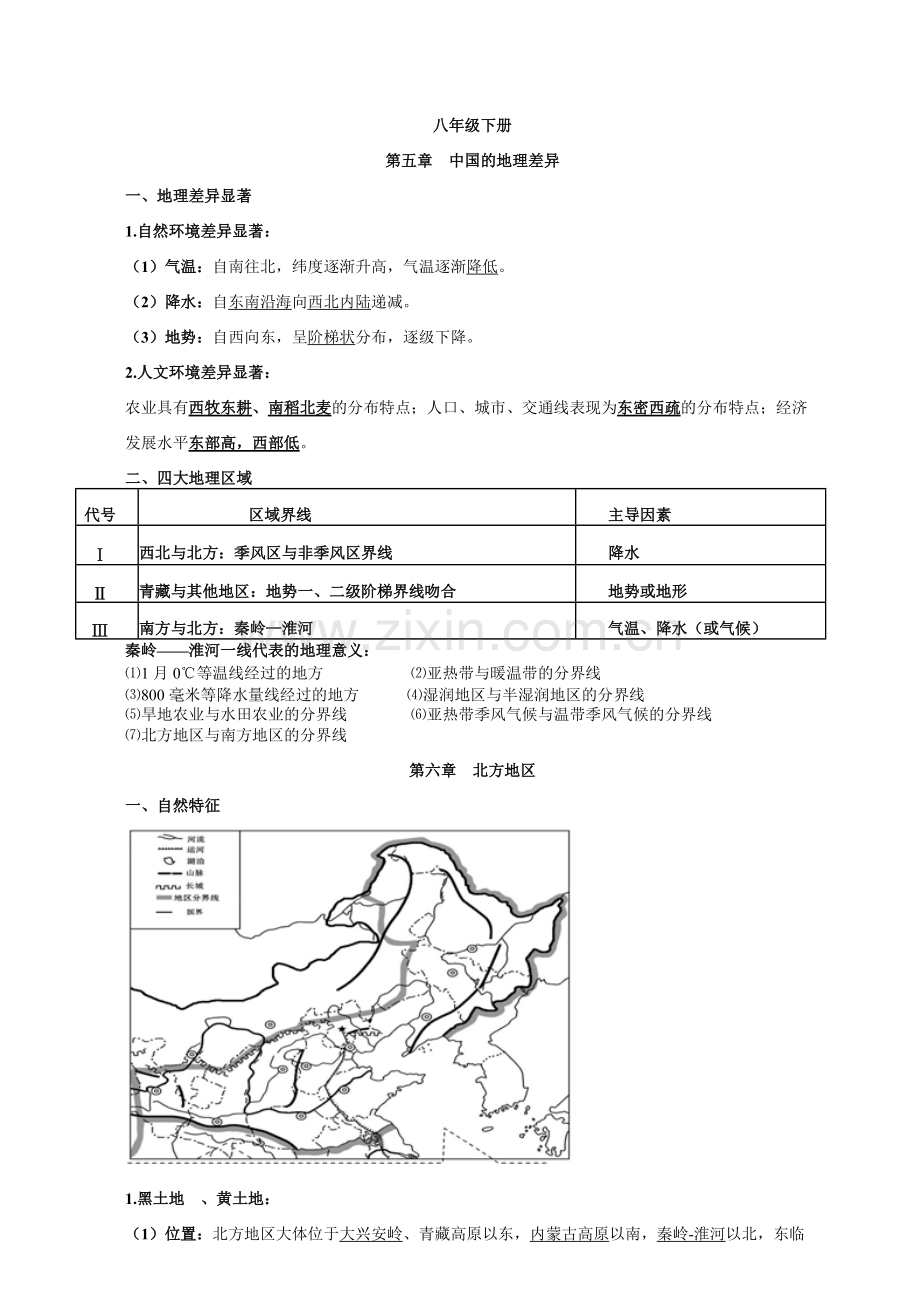 人教版八年级下册地理知识点总结.pdf_第1页