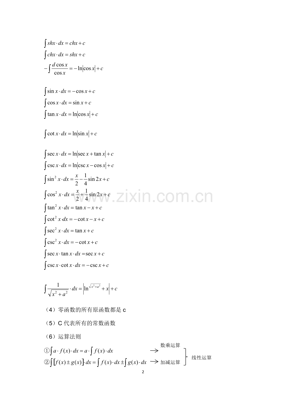 大学微积分l知识点总结(二).pdf_第2页