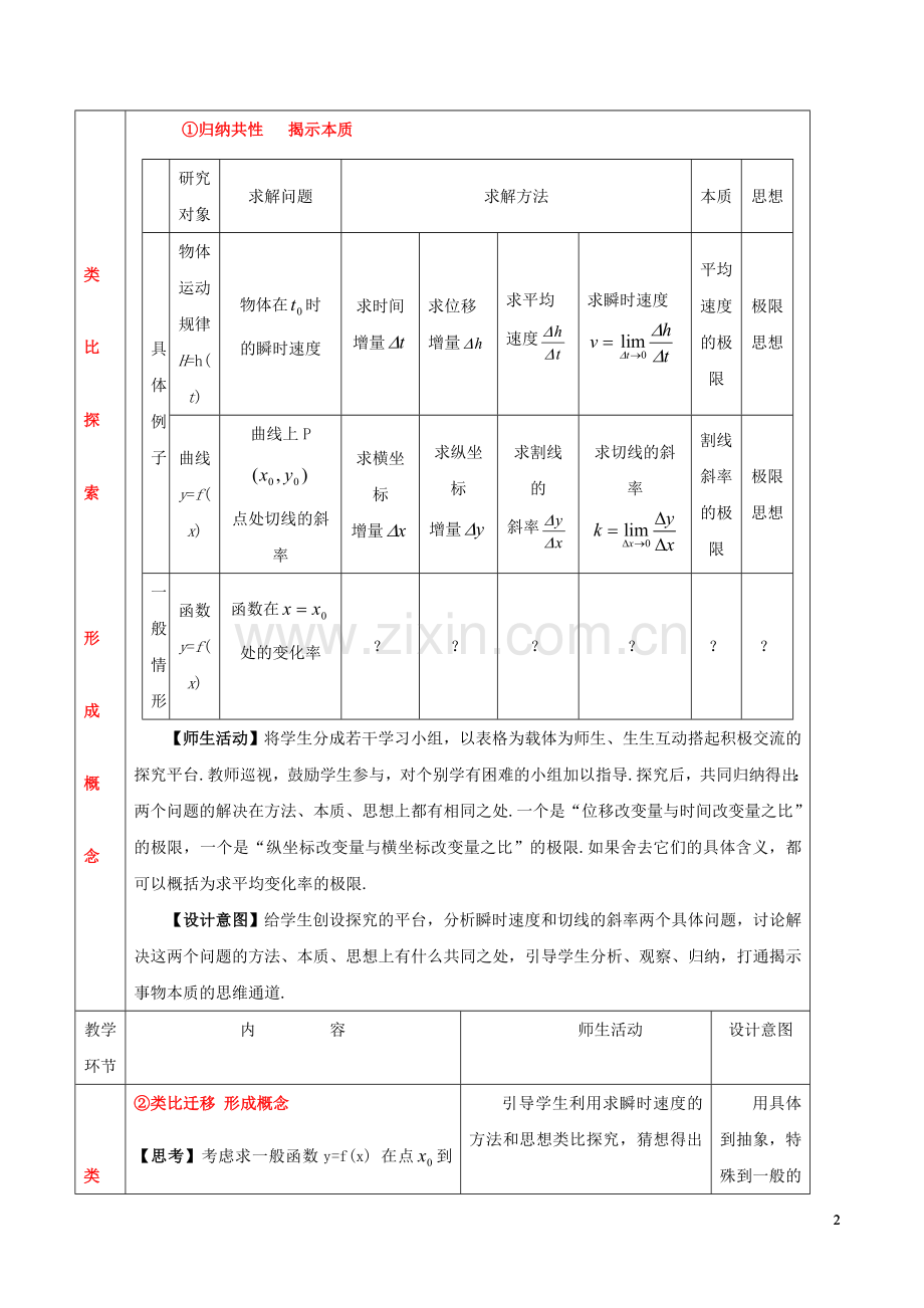 高中数学第一章导数及其应用1.1.2导数的概念教案.doc_第2页