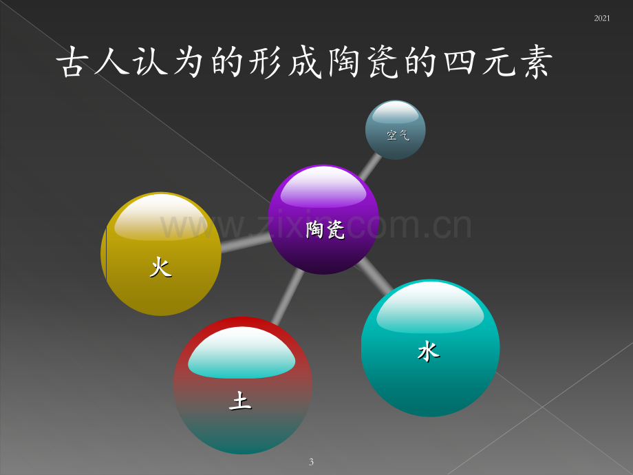 陶瓷工艺发展史简介.ppt_第3页