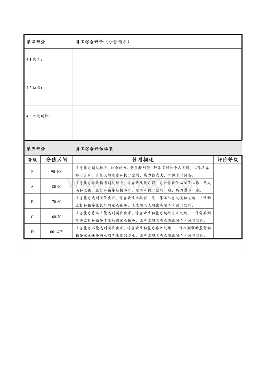 管理人员转正评价表.doc_第3页