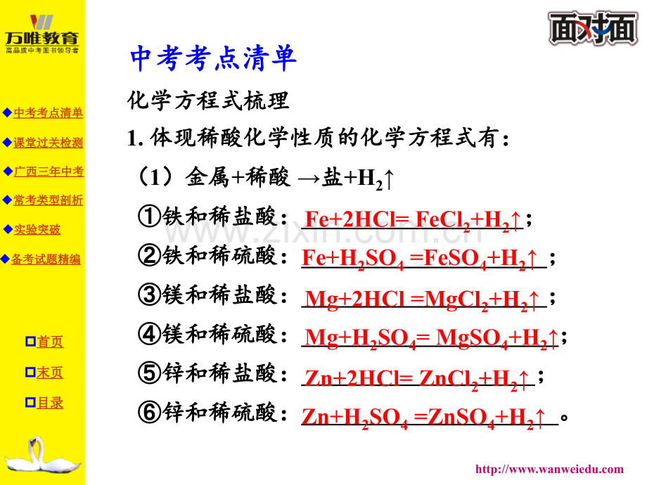 初三化学第十单元复习.ppt_第2页