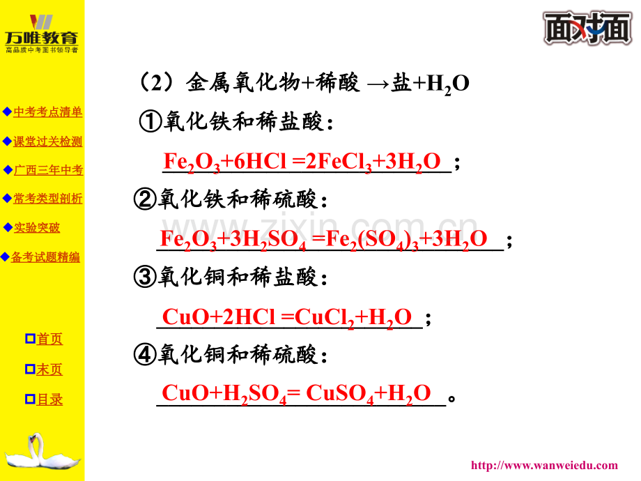 初三化学第十单元复习.ppt_第3页