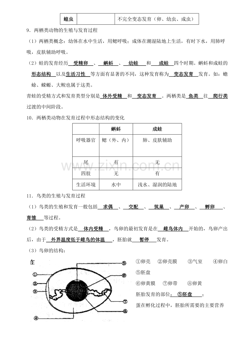 八年级生物下册中考复习知识点（苏教版）.pdf_第3页