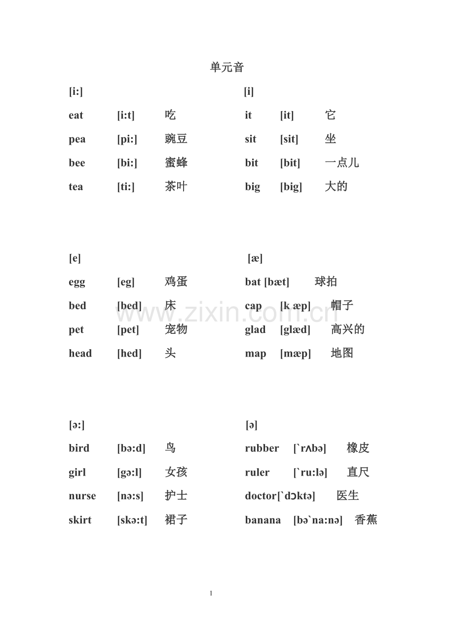 48个音标对应单词及音标(打印版).doc_第1页