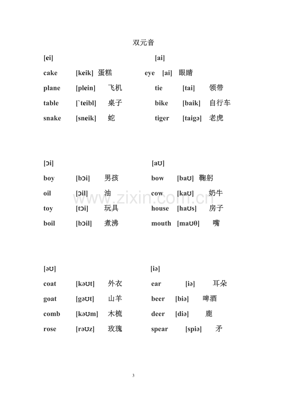 48个音标对应单词及音标(打印版).doc_第3页