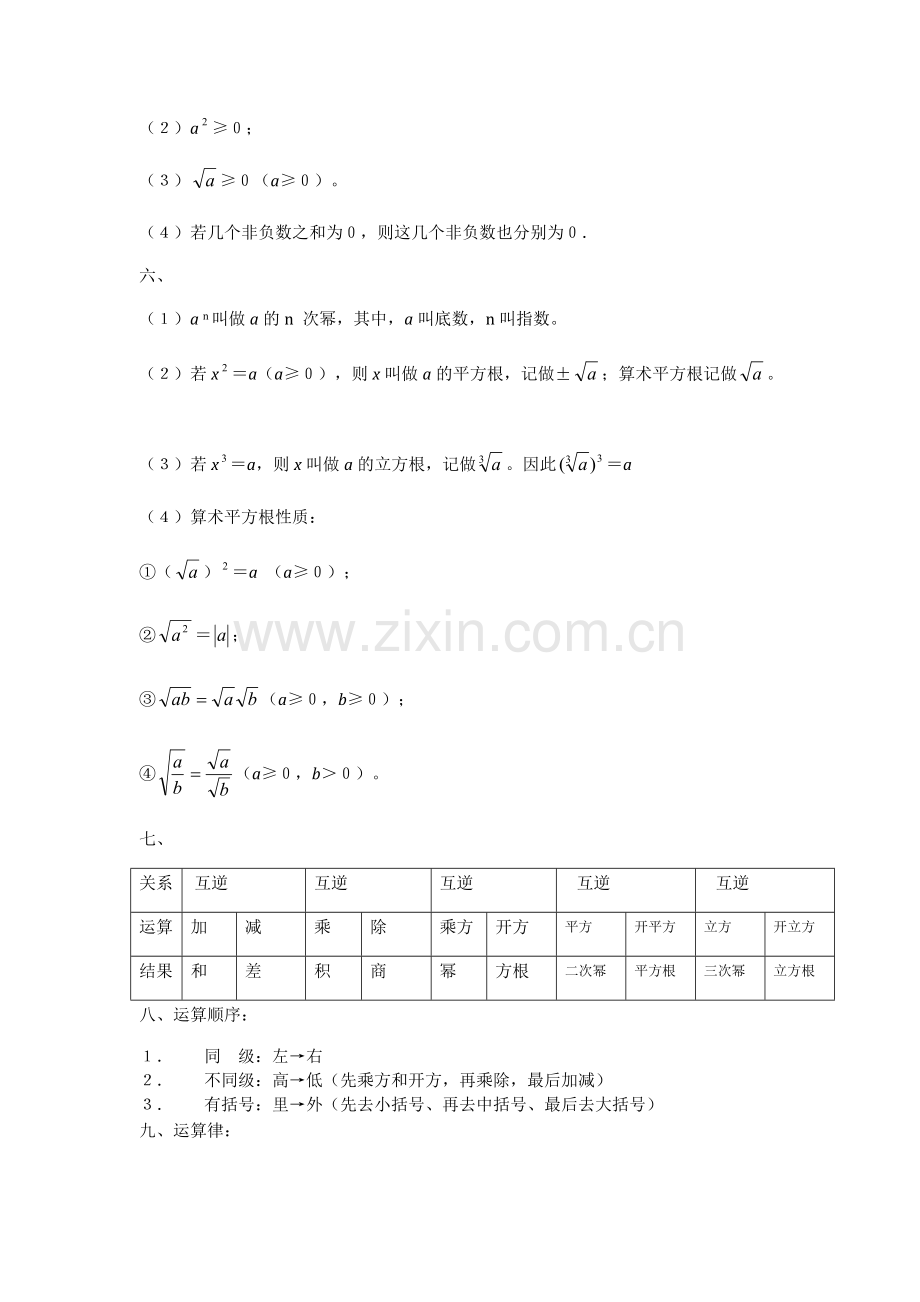 初中代数知识点总结.pdf_第2页