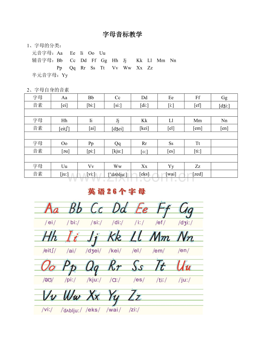 字母音标教学(详细版).pdf_第1页