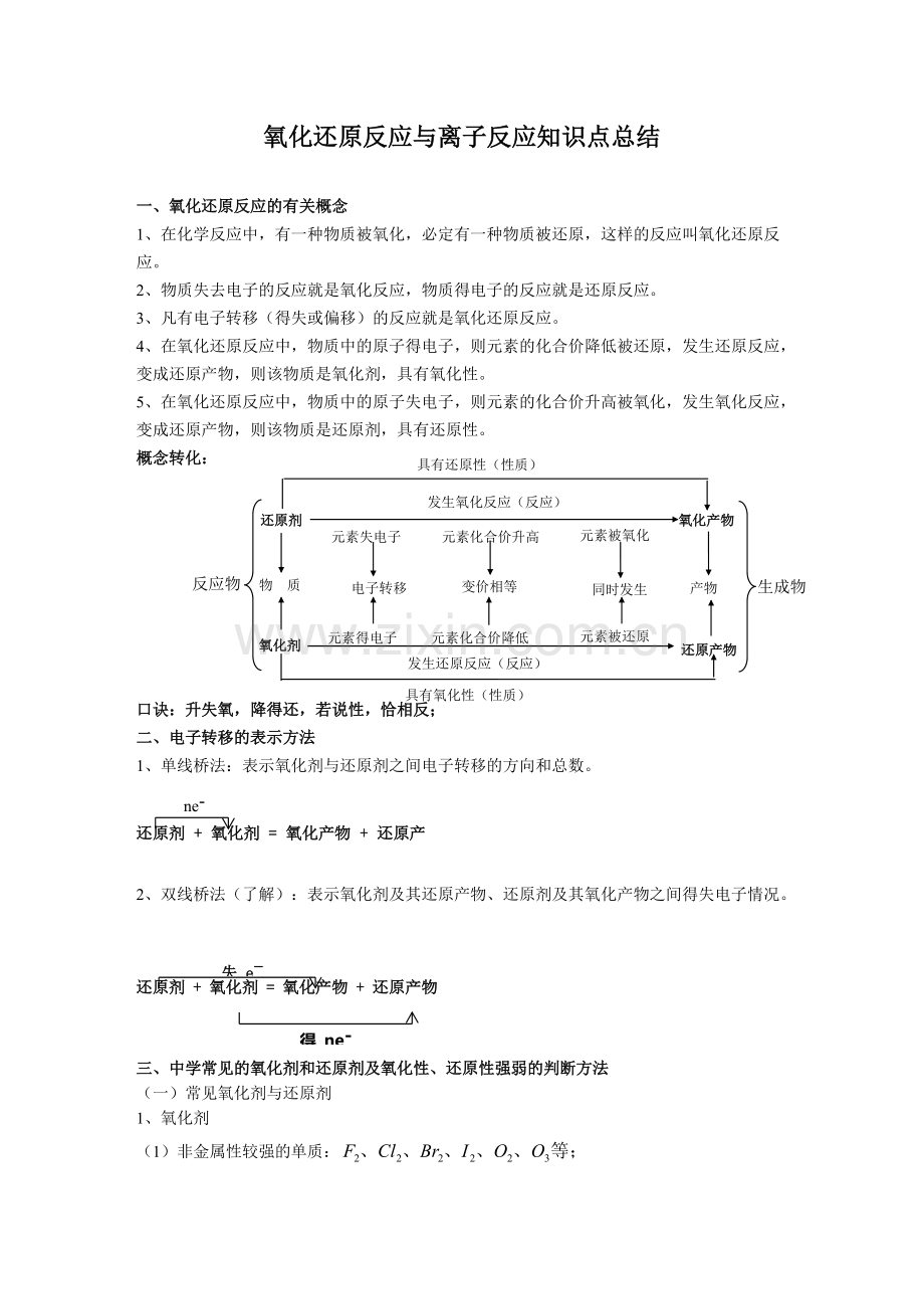 氧化还原反应与离子反应知识点总结及练习题.pdf_第1页