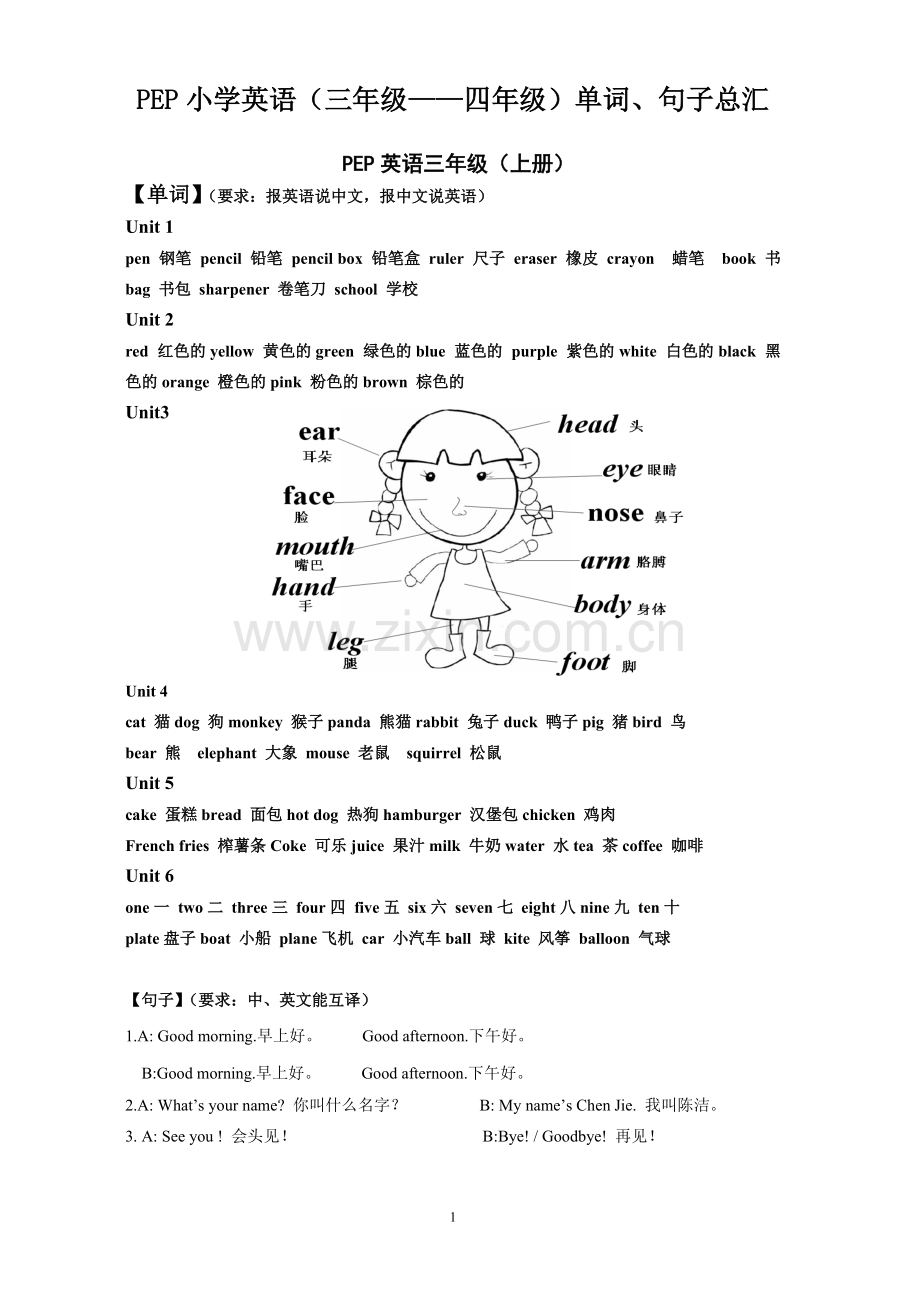 人教版三—四年级英语知识点总结.pdf_第1页