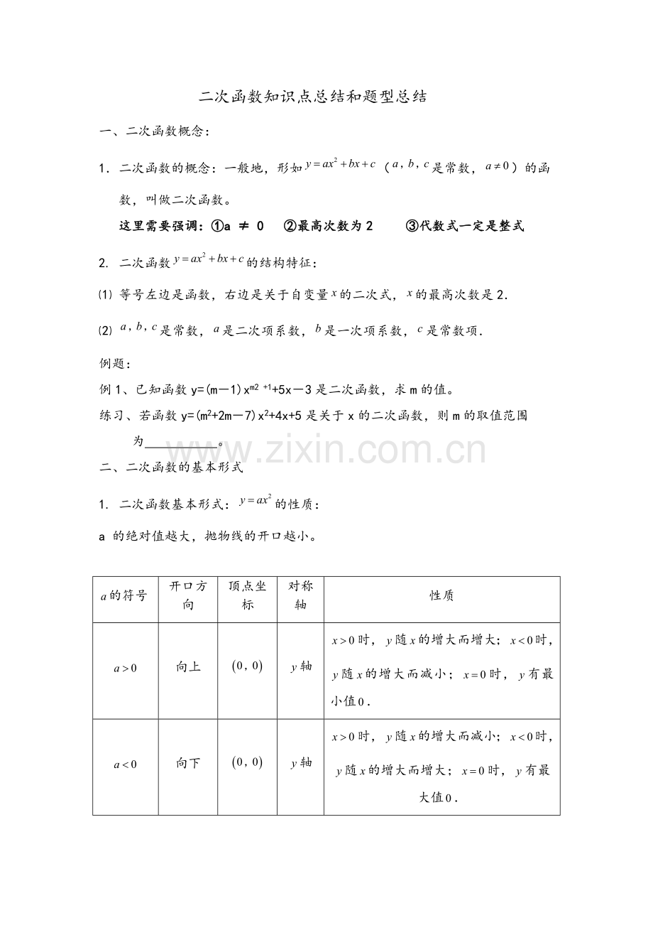 二次函数知识点总结和题型总结.doc_第1页