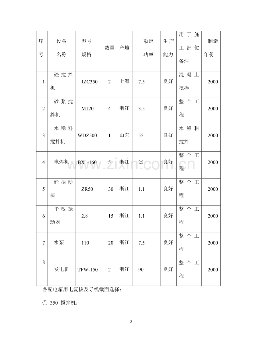 市政道路临时用电专项方案.doc_第3页