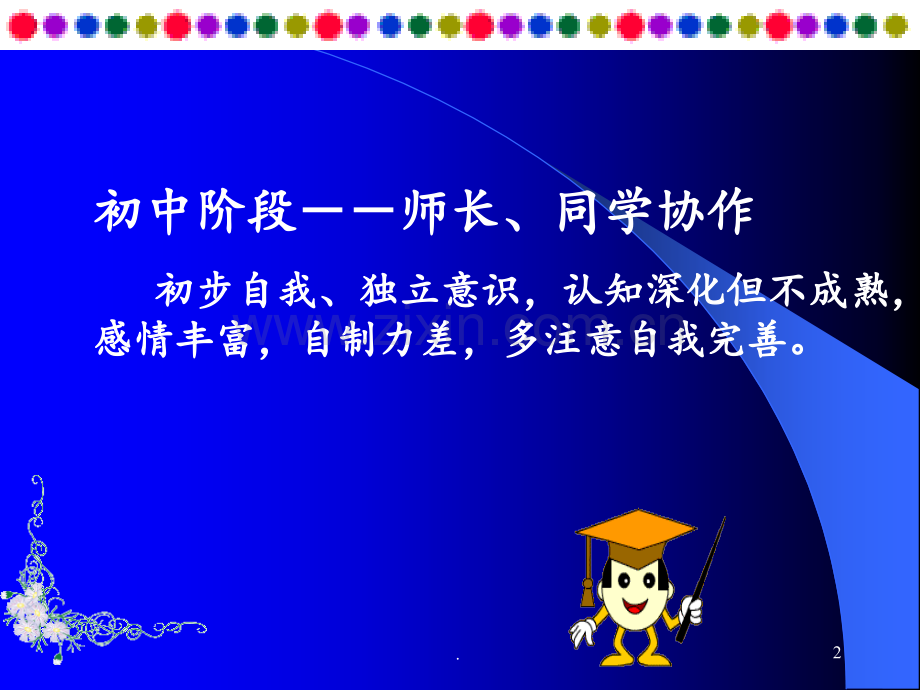 初中各科学习方法.ppt_第2页