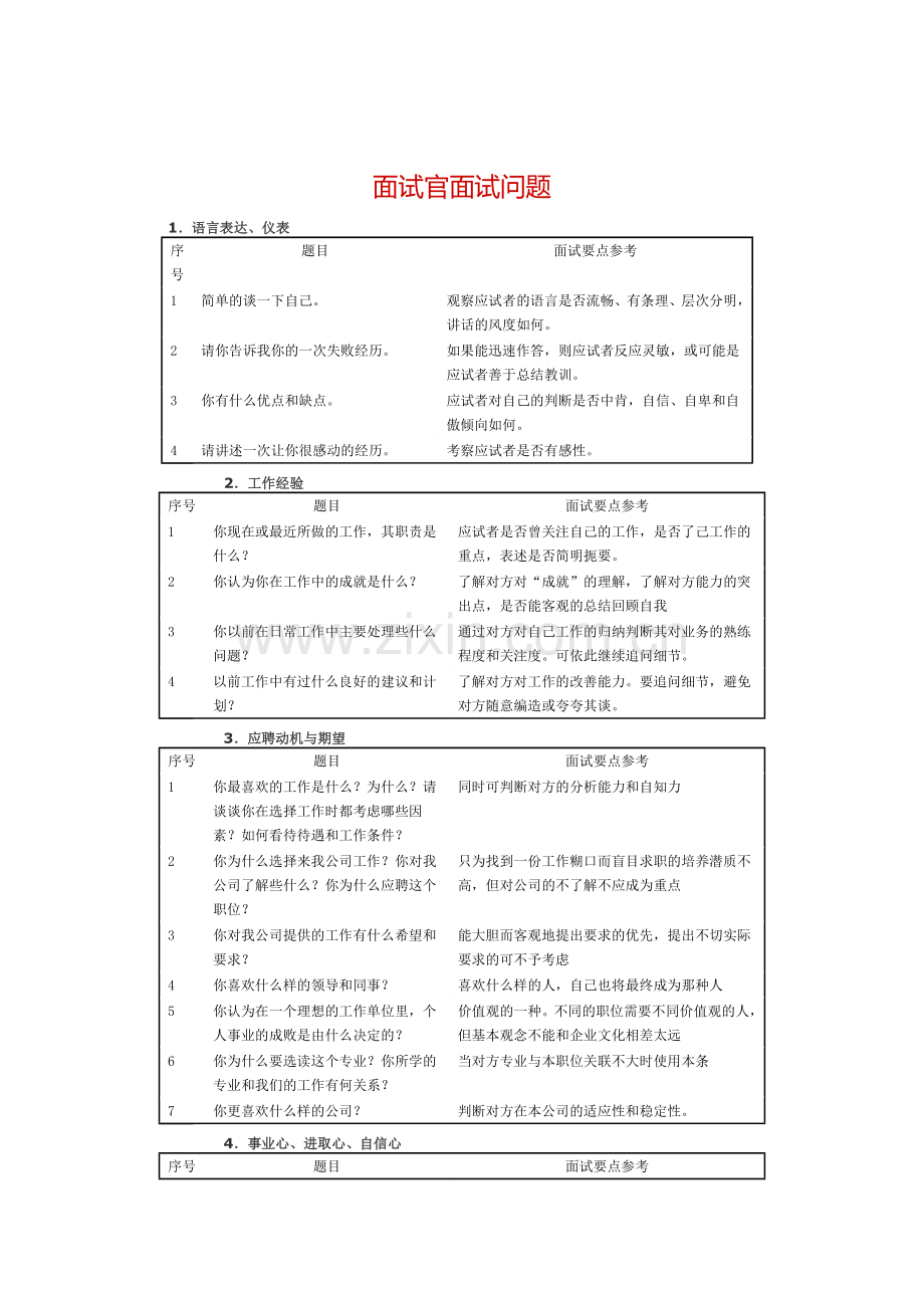 面试官面试问题大全.doc_第1页