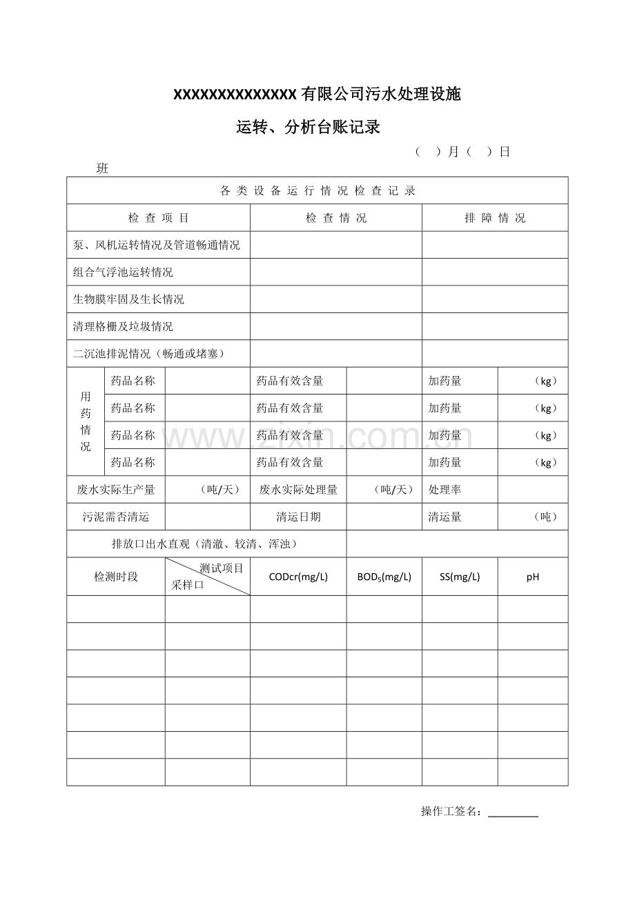 污水处理站运营台账.doc_第2页