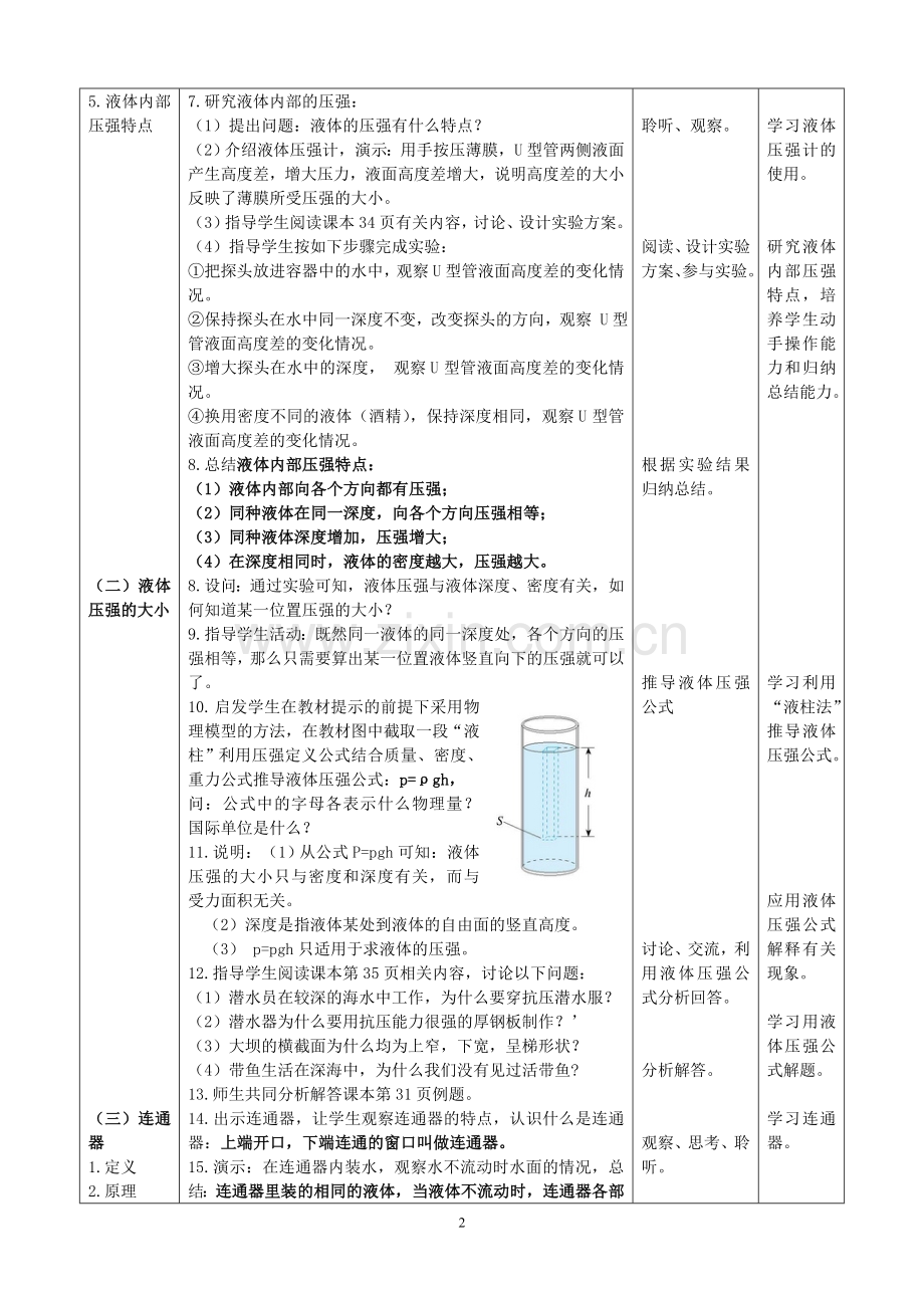 八年级物理下册9.2《液体的压强》教学设计.doc_第2页