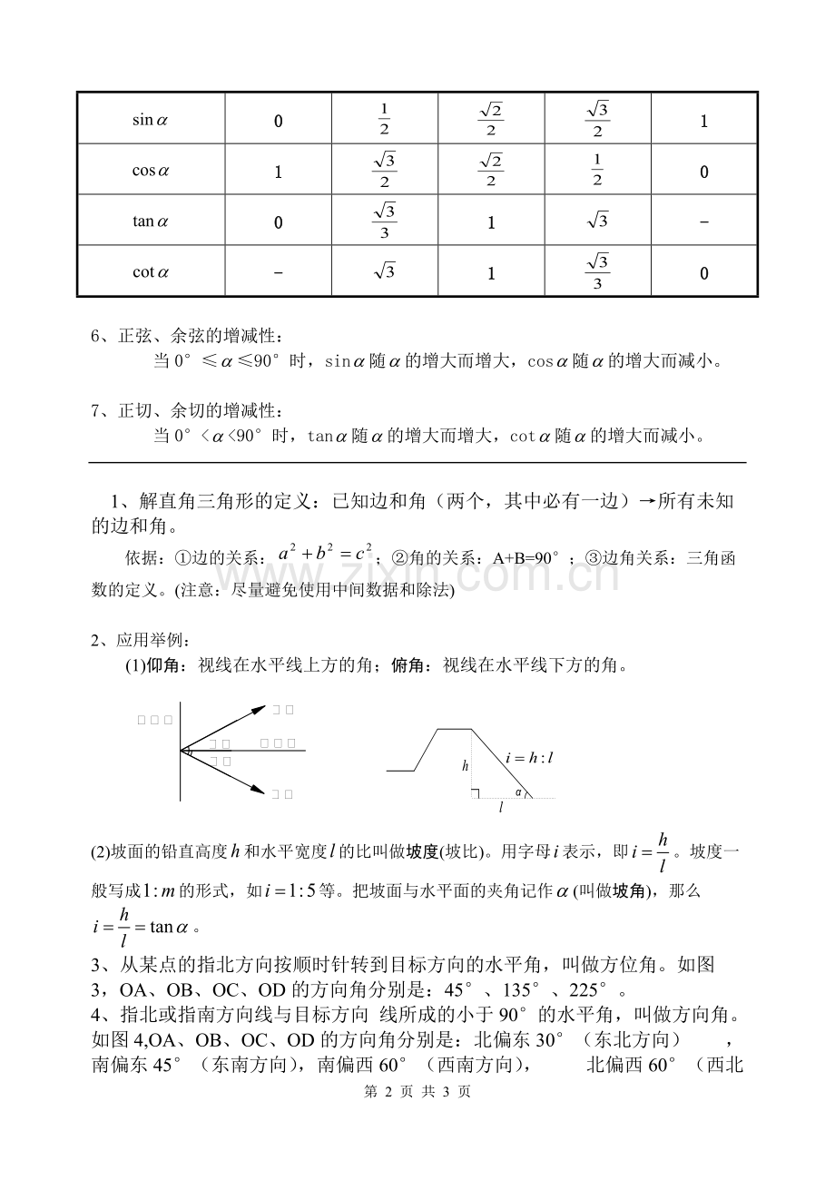 初三数学三角函数知识点.pdf_第2页