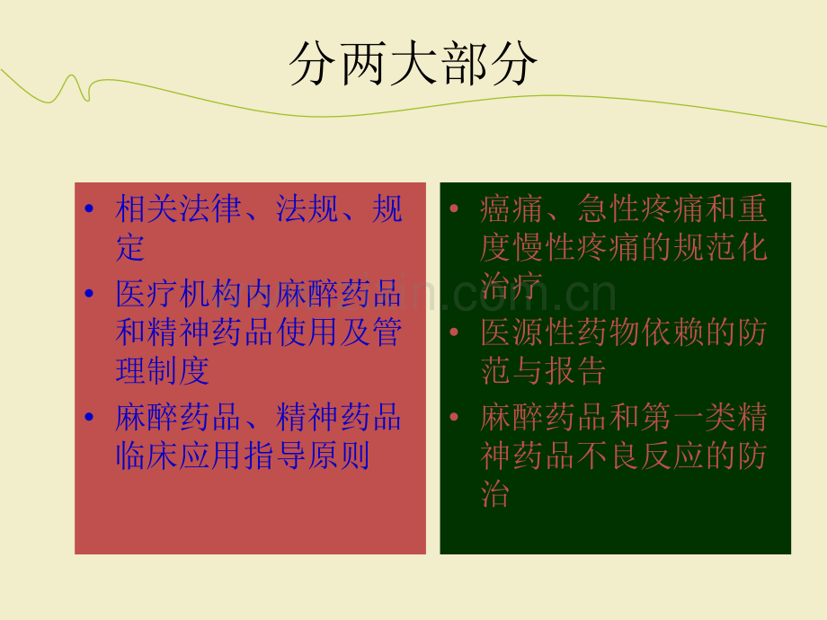 麻醉药品、第一类精神药品使用培训.ppt_第2页