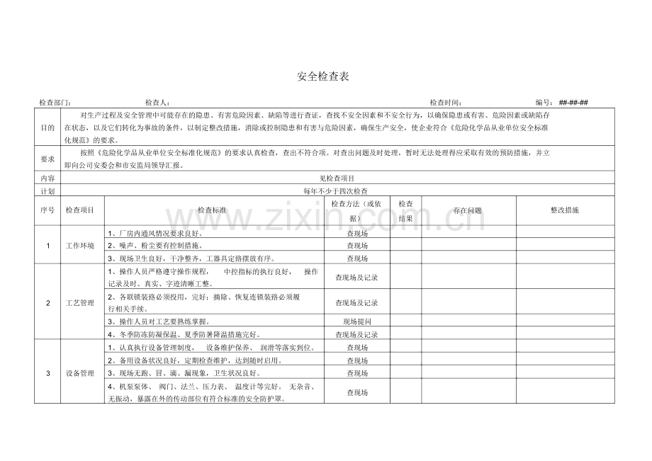 最全安全检查表.doc_第3页