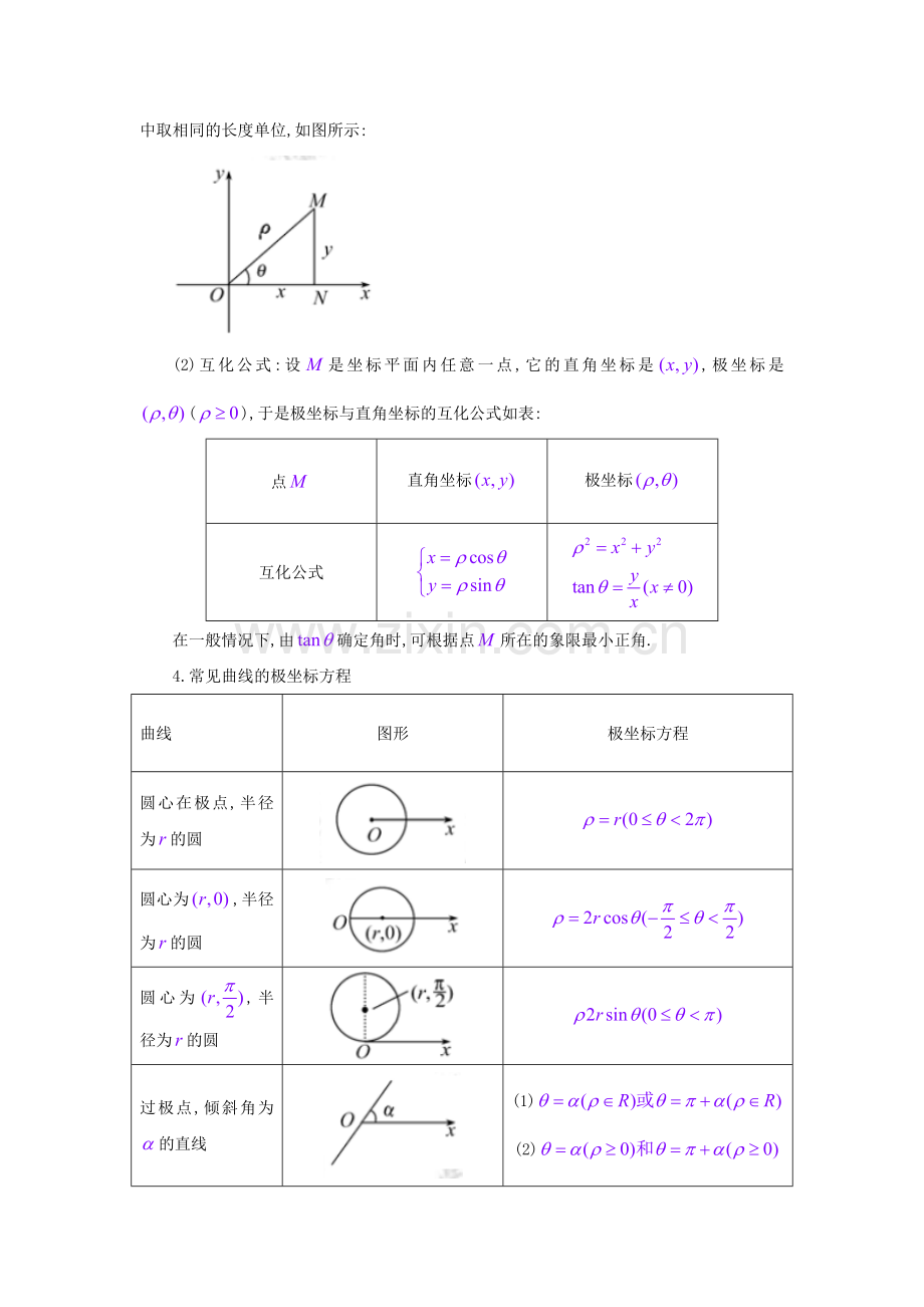 高中数学选修4—4(坐标系与参数方程)知识点总结.doc_第2页