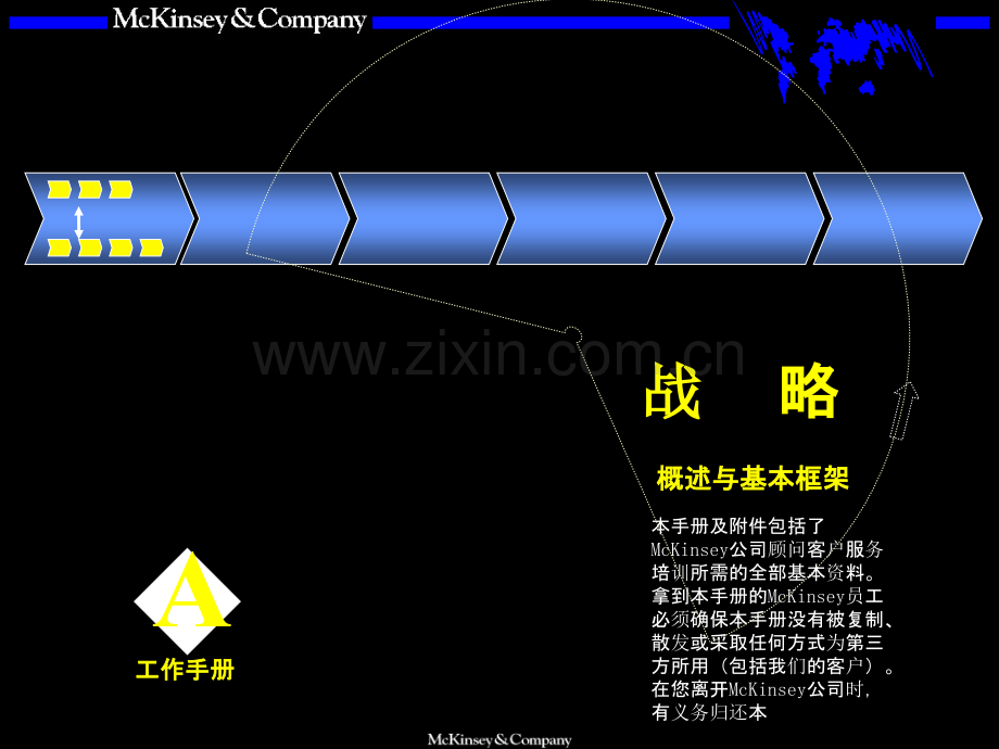 麦肯锡--战略咨询培训手册-.ppt_第1页