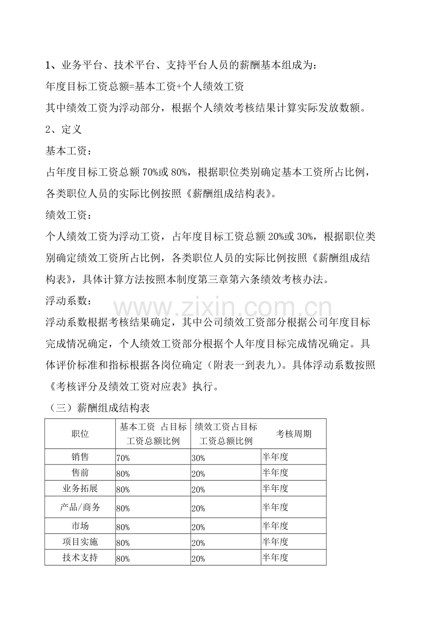 员工薪酬和绩效考核制度.pdf_第2页