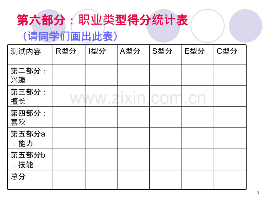 霍兰德职业兴趣测评量表(珍藏版).ppt_第3页