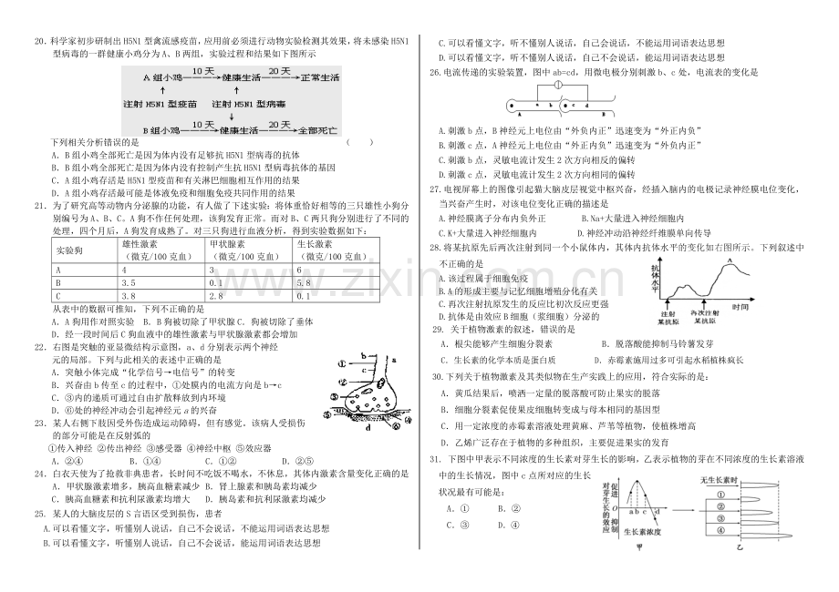 高中生物必修三期中考试题及其答案.doc_第2页