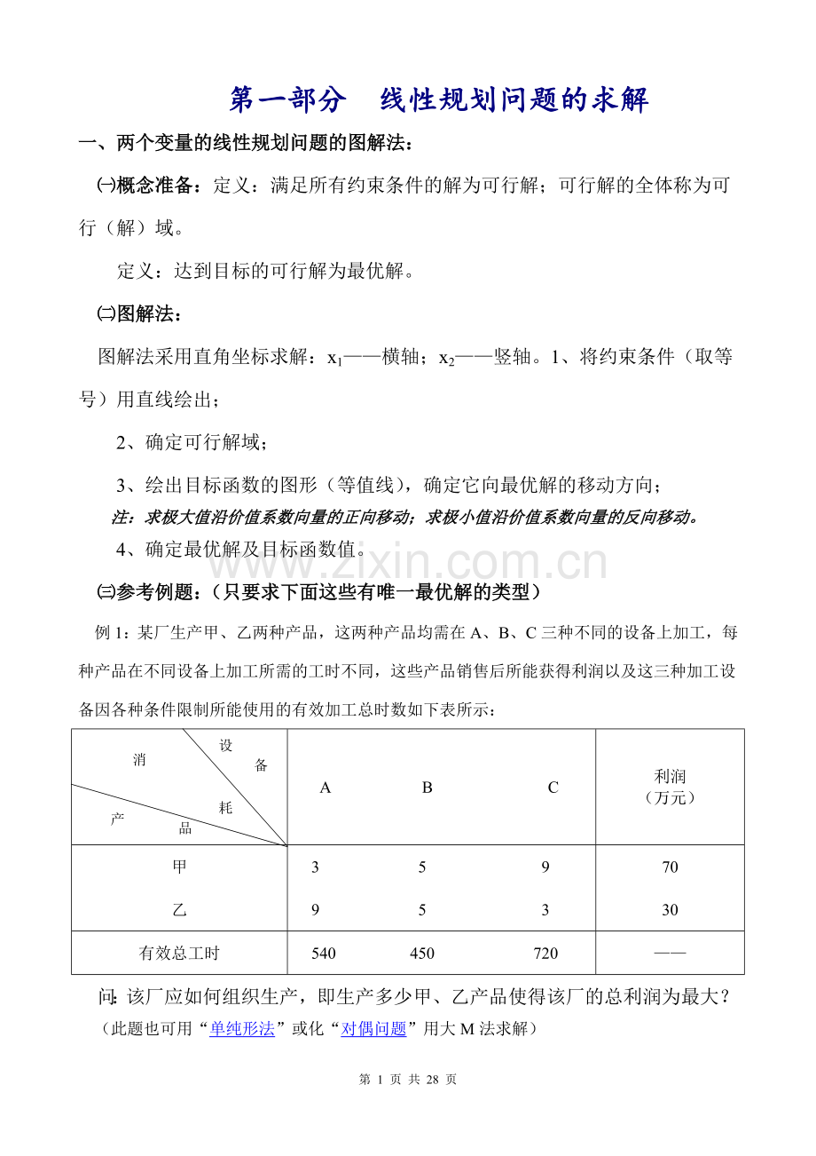 《运筹学》复习参考资料知识点及习题.doc_第1页