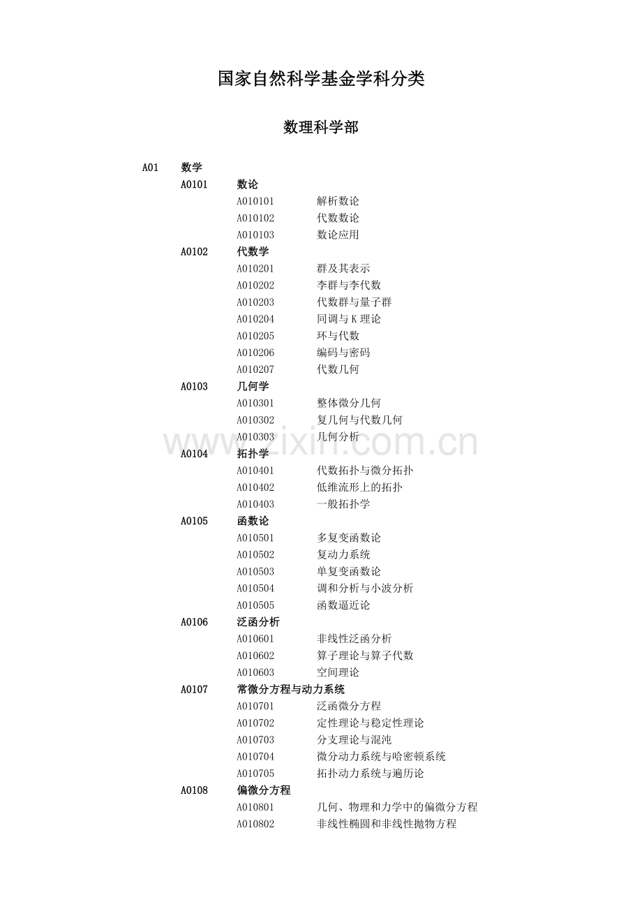 国家自然科学基金学科分类.doc_第1页