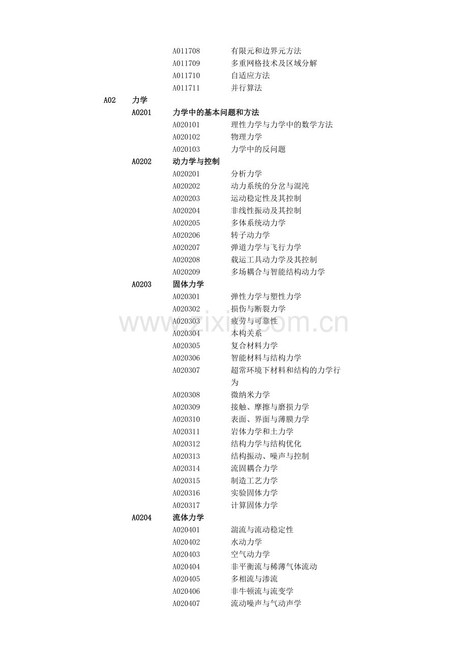 国家自然科学基金学科分类.doc_第3页