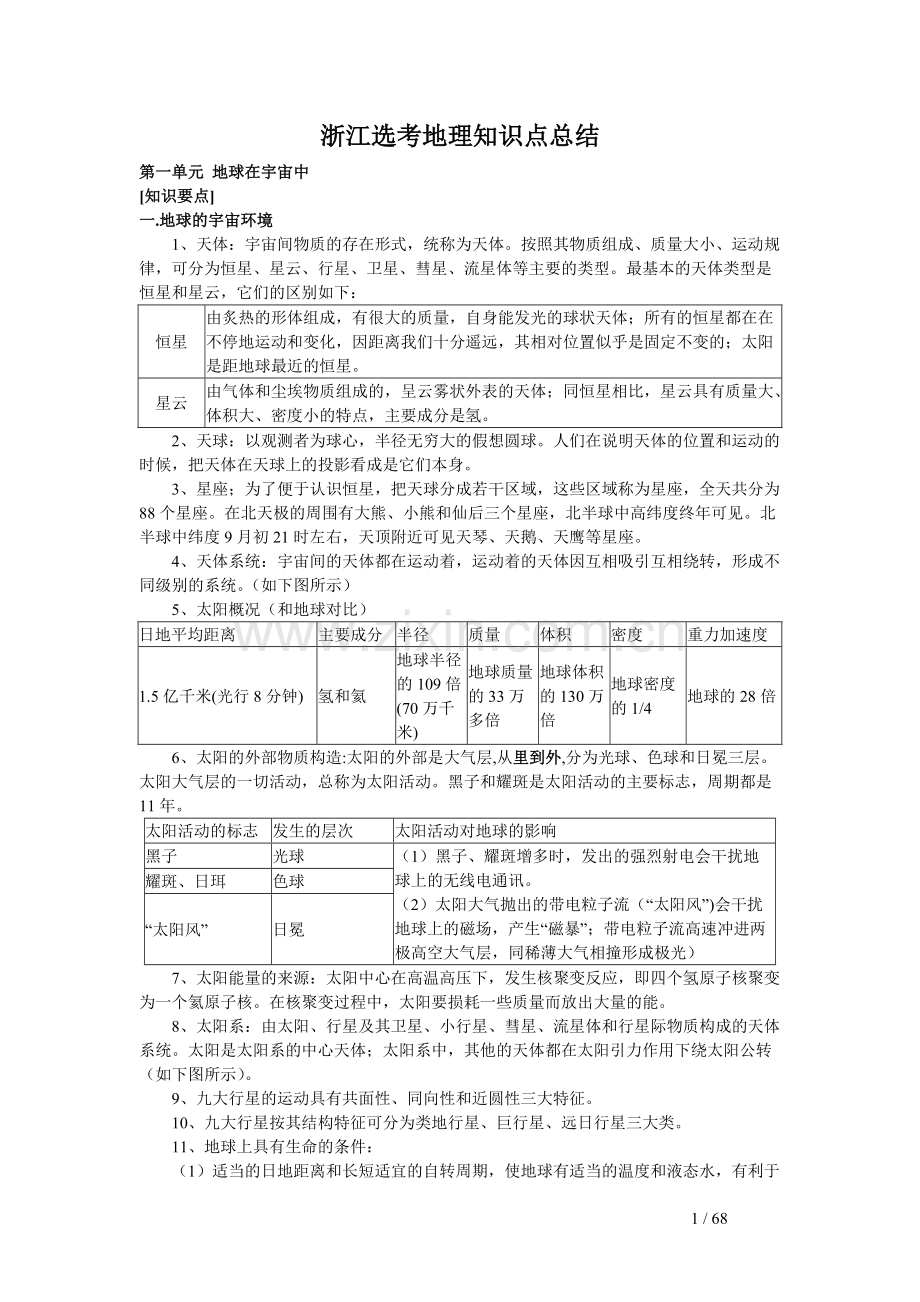 2017浙江选考地理知识点总结.pdf_第1页