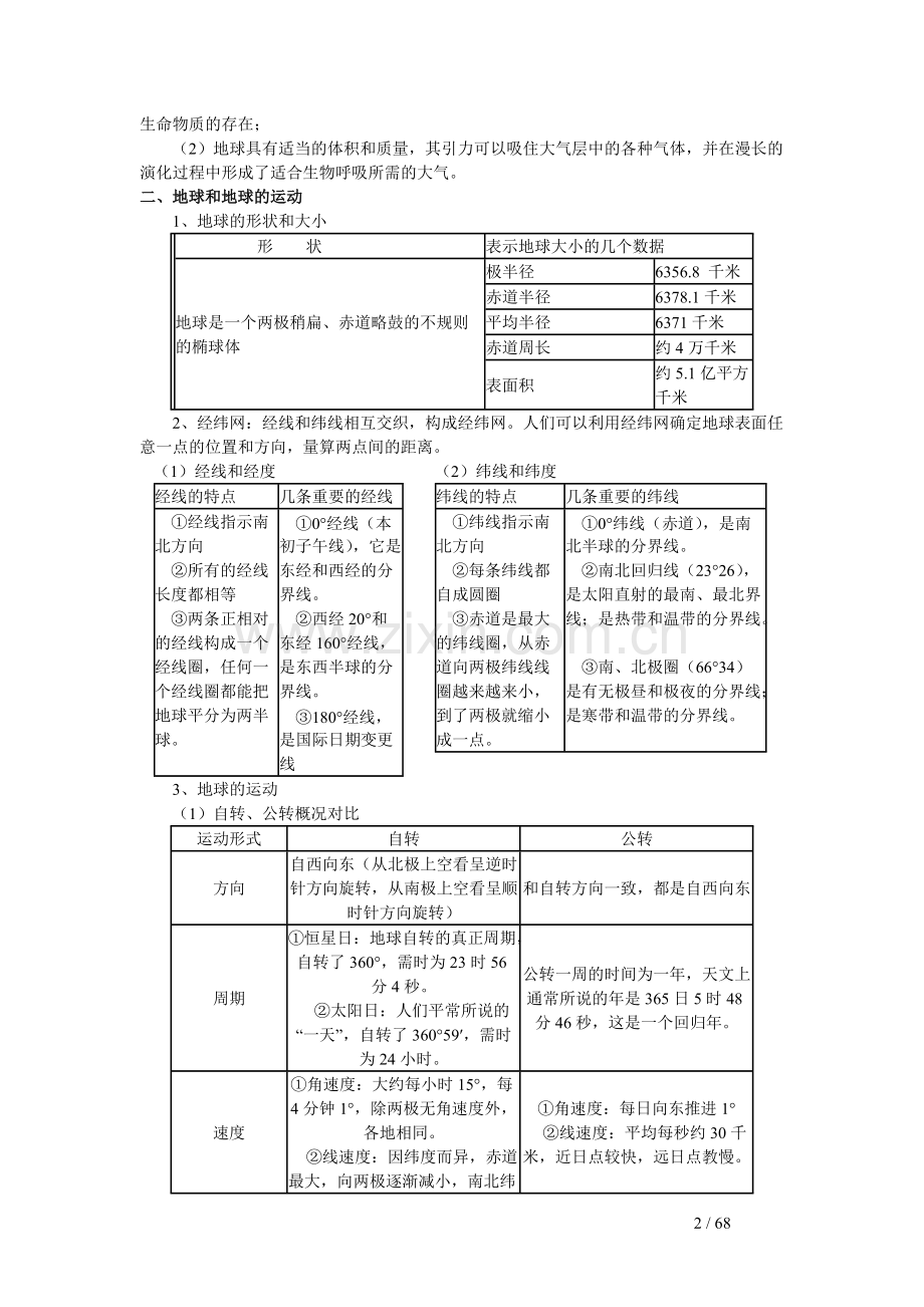 2017浙江选考地理知识点总结.pdf_第2页