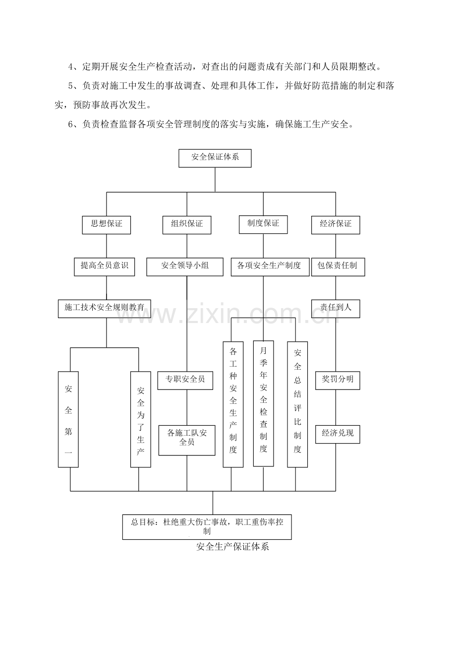 安全管理规章制度(项目).pdf_第3页