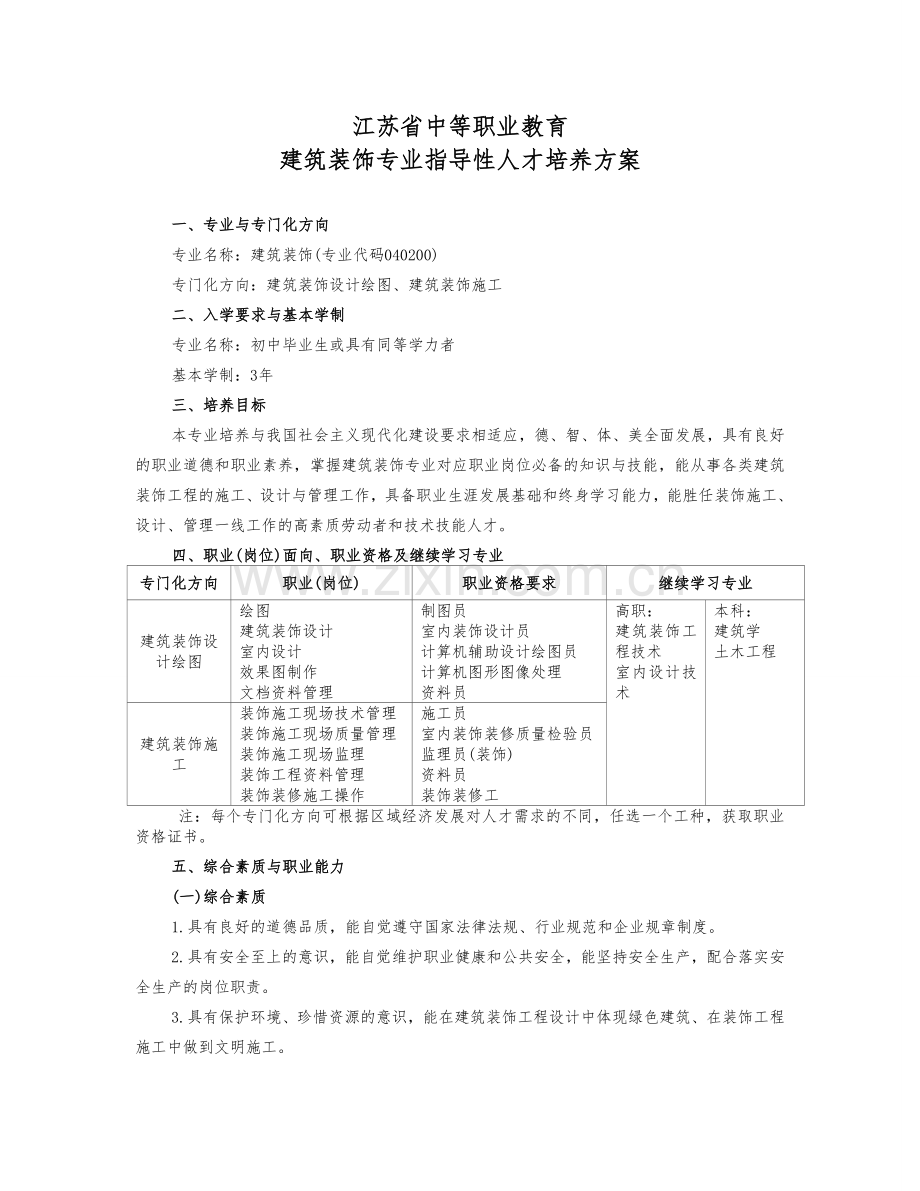 8中等职业教育建筑装饰专业指导性人才培养方案.doc_第1页