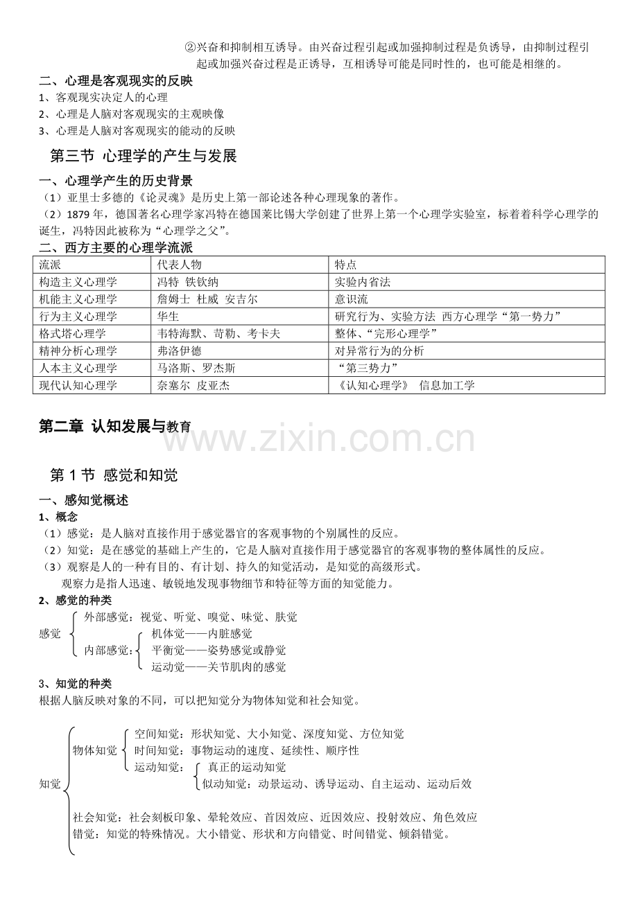 教师编心理学知识点整理.pdf_第2页